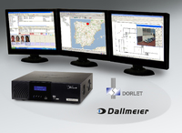 Dallmeier H.264-Recorder in Dorlet Managementsoftware DASS integriert
