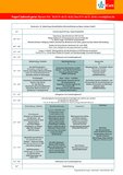 Erster Lehrerkongress „Schule und Wirtschaft gemeinsam für mehr MINT“ in Stuttgart