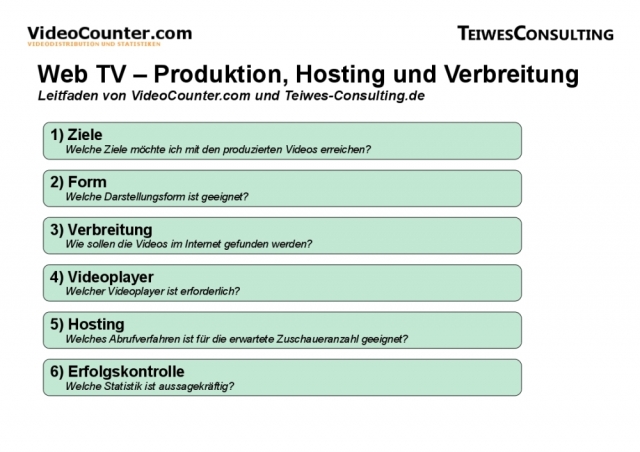 Neuer Leitfaden zur Web-TV-Produktion für Unternehmen erschienen