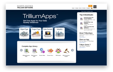 Mit den TrilliumApps präsentiert Trillium Software eine Sammlung vorgefertigter Applikationen