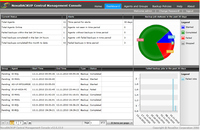 NovaStor bietet Managed Service Providern zentrales Management und VMware-Schutz für CloudBackup und Datensicherungsdienste