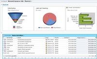 DBS Deutschland wird zum Microsoft Platform Ready Early Adopter für Microsoft Dynamics CRM 2011 ernannt