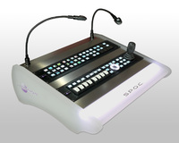 Christie nimmt 42 CONTROLS® S.P.O.C.-Medienkonsole in den Vertrieb auf