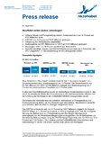 AkzoNobel meldet starken Jahresbeginn