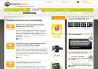 Trend Community-Shopping: Liveshopping-Aktuell jetzt mit aktiver Nutzerbeteiligung