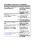 TI achieves certification of ZigBee® Alliance–s Smart Energy(TM)  1.1 profile implementation
