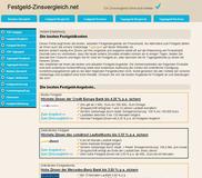 TARGOBANK Festgeld-Aktion: Jetzt 2,60 % Zinsen für 2 Jahre sichern