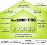 e-vendo AG integriert PBSeasy – Schnittstelle für den Bürofachhandel