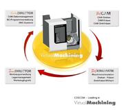 COSCOM Virtual Machining – für mehr Profit vor dem Span!