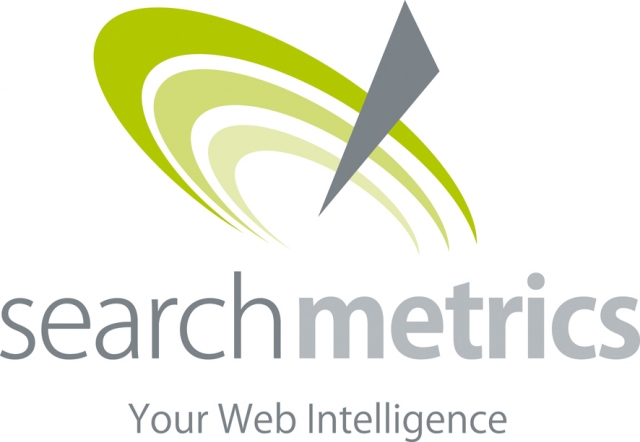 qualitytraffic setzt auf die Searchmetrics Suite