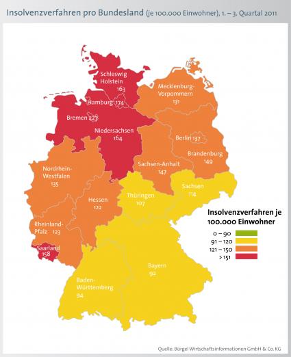 1,5 Prozent weniger Privatinsolvenzen – Rückgang bleibt hinter Erwartungen zurück