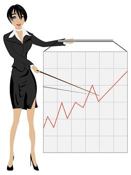 B2B Online-Marketing – auch mit Social Media