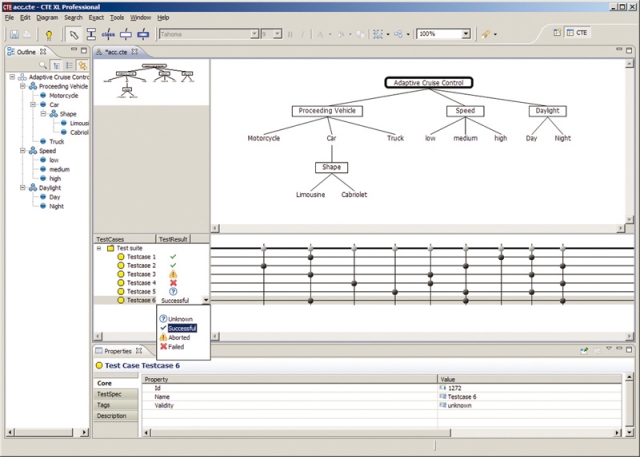 Berner&Mattner: Klassifikationsbaum-Editor CTE XL Professional 2.7 – mehr als nur systematische Testfallspezifikation