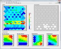 National Instruments stellt NI-LabVIEW-Toolkit für die Prognose und Überwachung von Maschinenzuständen vor