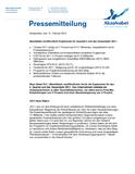 AkzoNobel veröffentlicht Ergebnisse für Quartal 4 und das Gesamtjahr 2011