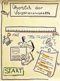 Projektmanagementsoftware? agil oder klassisch?