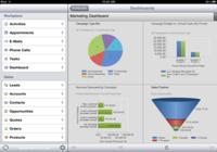 Profitieren Sie von den Neuerungen des Service Updates in Microsoft Dynamics CRM!