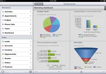 Profitieren Sie von den Neuerungen des Service Updates in Microsoft Dynamics CRM!