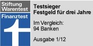 VTB Direktbank Festgeld mit Startguthaben für Neukunden