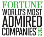 Fortune Magazin zählt Sodexo zu den weltweit angesehensten Unternehmen