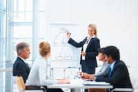Performance Marketing für utilitas!
