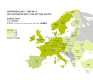 FEVE: Glasrecycling in Europa auf gleichem Niveau