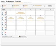 Interaktive Organigramme in wenigen Minuten erstellen