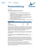 AkzoNobel gibt Ergebnisse für Q1 bekannt