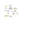 IT-Automation mit Hilfe einer graphischen Rules Engine erleichtert den Schritt vom reinen Monitoring zur Automation