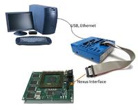 Trace Information trotz MCU ohne Trace Port