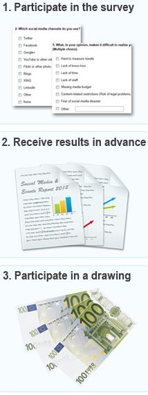 „Social Media & Events Report 2012“ – amiando startet wieder große Umfrage unter Veranstaltern
