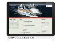 Bewerbermanagement-Software auf Erfolgskurs!