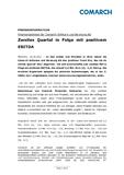 Zweites Quartal in Folge mit positivem EBITDA