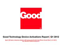 Good Technology–s Q1 2012 Device Activation Report enthüllt: iPhone 4S bricht Rekorde, iPads dominieren weiterhin in Unternehmen