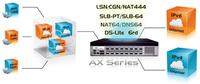 A10 Networks bereitet jetzt zum zweiten Mal Webseiten für Millionen von Benutzern auf den World IPv6 Day vor