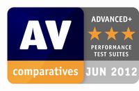 AV-Comparatives: Panda Internet Security 2012 erhält ?Advanced+? Auszeichnung