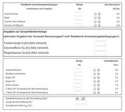 infolox entwickelt gemeinsam mit ACO Online-Auslegungstool zur Berechnung von Abwasserhebeanlagen