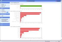 Neue Version HYDRA@WEB Neue Version HYDRA@WEB