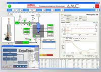 Applikation: Höhere Produktivität im Prüffeld durch AMC-Prozessautomatisierung