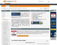 Vergleich.info: Direktbank 1822direkt nach Relaunch in neuem Design