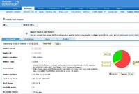 Neuerungen für OpManager