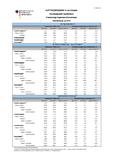 Entwicklung des Auftragseingangs in der Industrie  Berichtsmonat Juni 2012