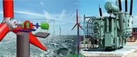 Aus Wind wird Strom!