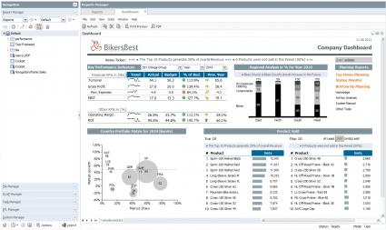 Einfache Planung und mehr Performance: Self-Service BI / Neue Version 4 der Jedox Suite / Noch bessere Bedienbarkeit / Technisch optimiert (BILD)