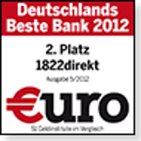 1822direkt verlängert Zinsgarantie beim Tagesgeld