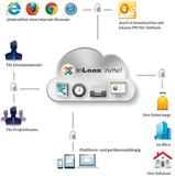 Projektmanagement-Software von InLoox jetzt auch in der Cloud