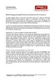 Mobiles Shopping mit großem Potential im französischen B2C E-Commerce
