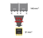 NXP hat größte Auswahl an Automotive-qualifizierten Dual-Power-SO8-MOSFETs