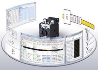 Integrations-Programm