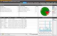 Neu: NovaBACKUP xSP 14 erlaubt MSPs das Angebot von Cloud Backup-Diensten auf Unternehmensniveau